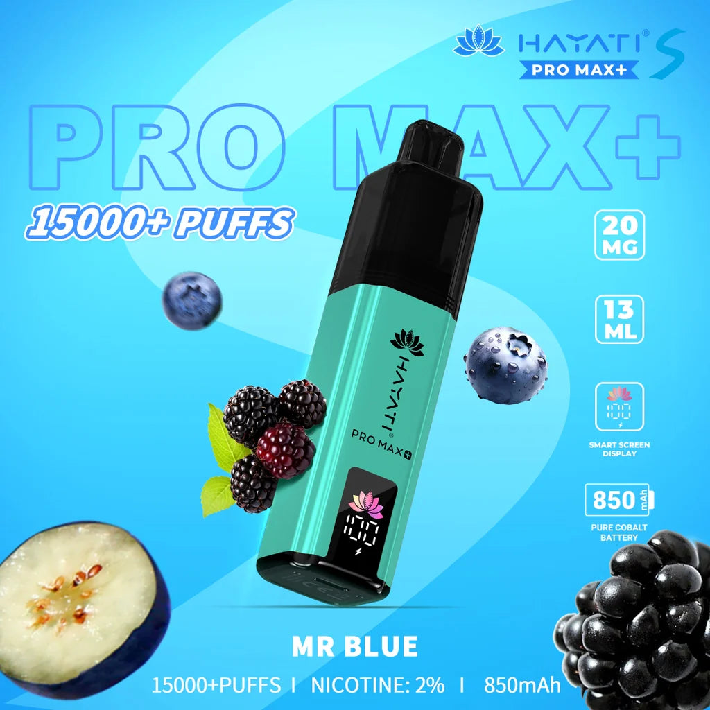 Hayati Pro Max Plus S 15000