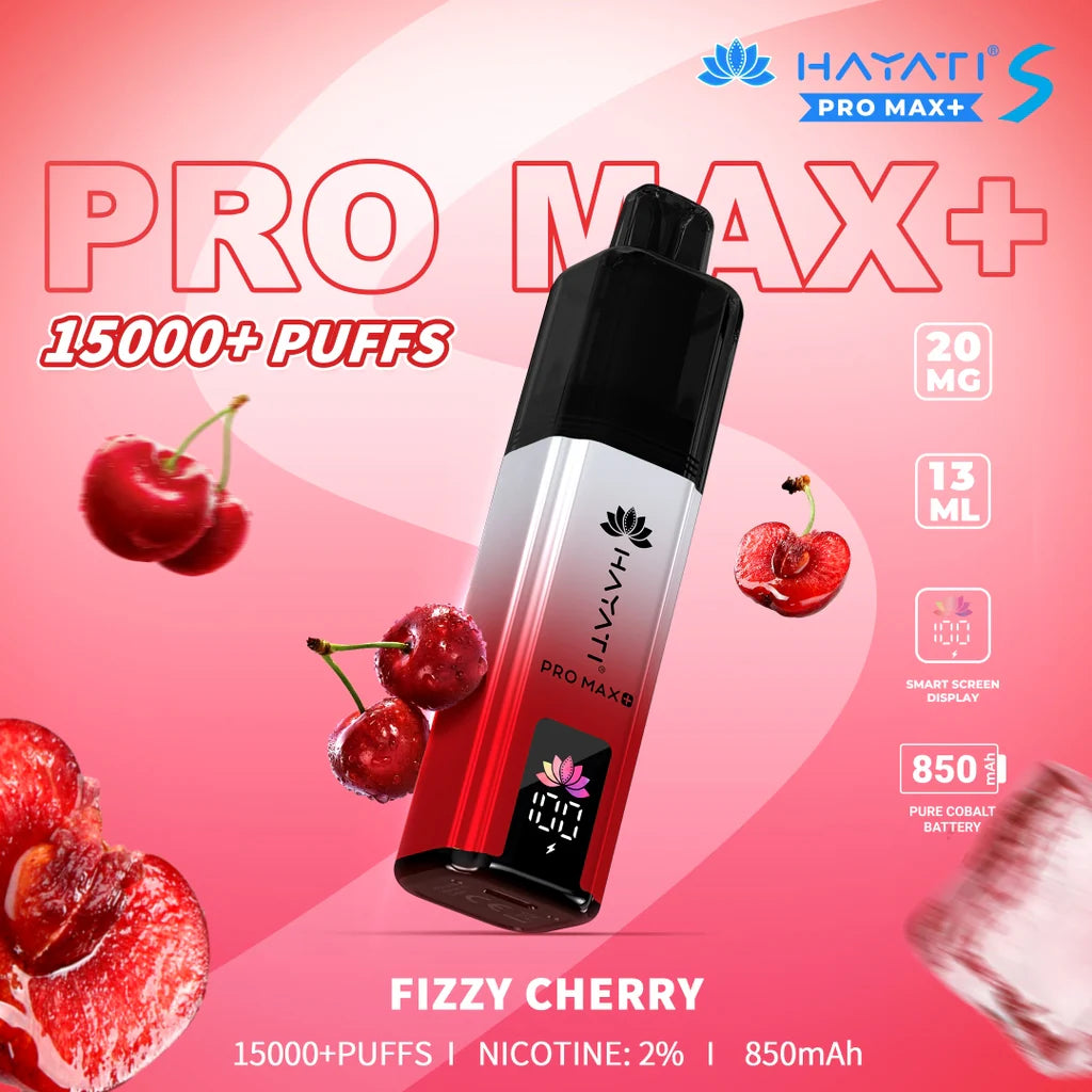Hayati Pro Max Plus S 15000