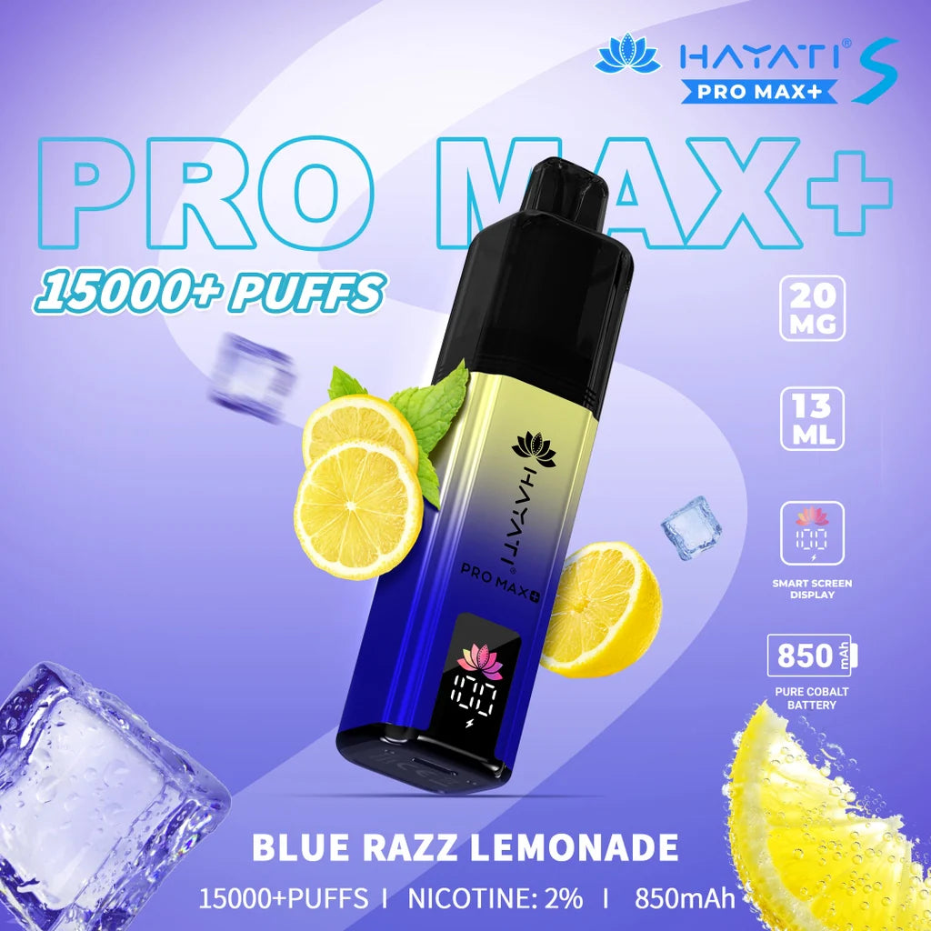 Hayati Pro Max Plus S 15000