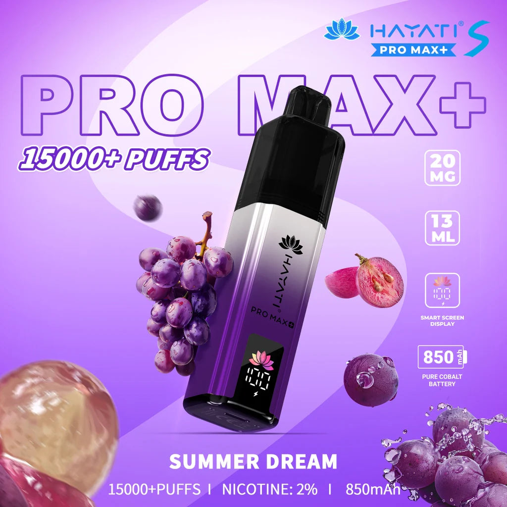 Hayati Pro Max Plus S 15000