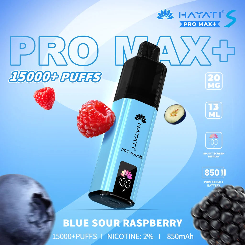 Hayati Pro Max Plus S 15000