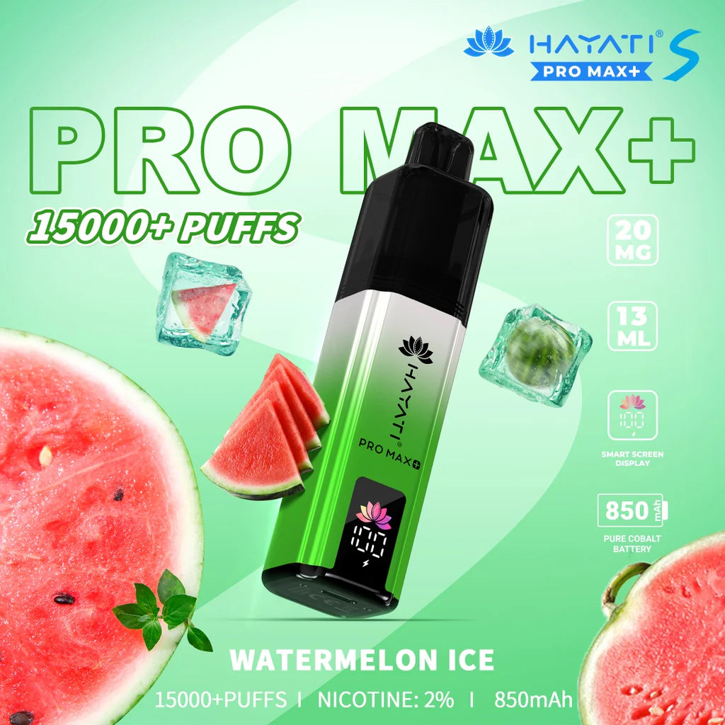 Hayati Pro Max Plus S 15000