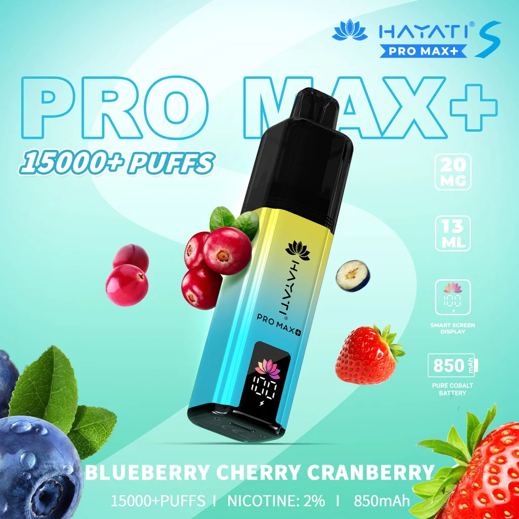Hayati Pro Max Plus S 15000