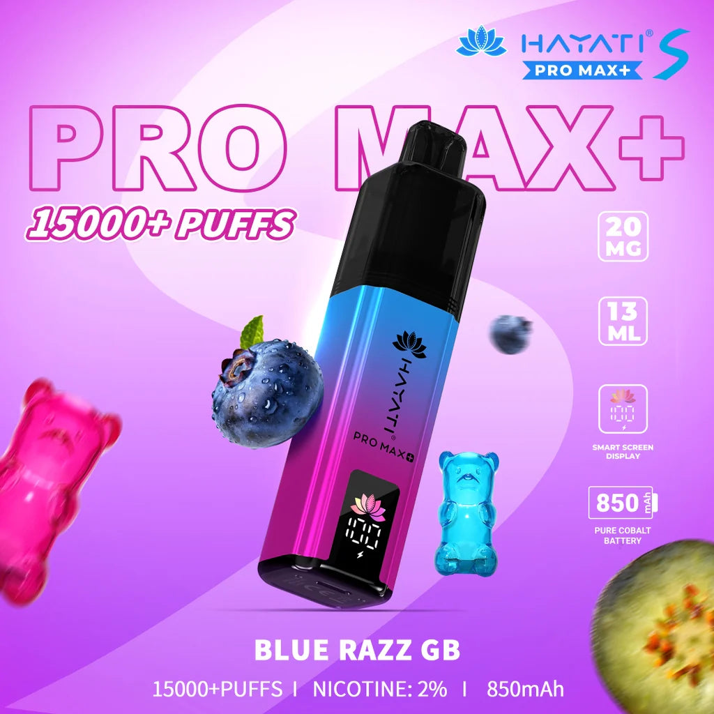 Hayati Pro Max Plus S 15000